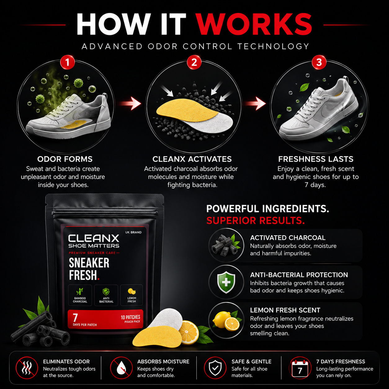 CLEANX™ Sneaker Fresh  Combo 2