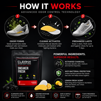 CLEANX™ Sneaker Fresh  Combo 2